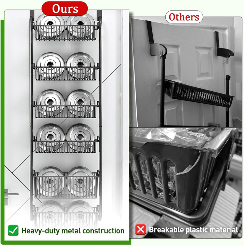 Be skylių, lengvai montuojamas, be pėdsakų, galinis pakabinamas krepšys durims, daugiafunkcis, keturių sluoksnių, penkių sluoksnių, vietą taupantis galinis pakabinamas krepšys durims, laikymo lentynėlė