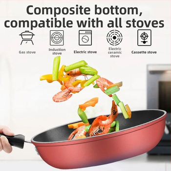 Тиган с незалепващо покритие, домашен омлет, палачинка, стек, тиган с незалепващо покритие, газов котлон, тиган за палачинки, индукционна печка