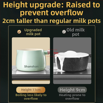 Mažų pieno puodų, greito paruošimo makaronų puodų, keraminių pieno puodų, nelimpančių puodų, kūdikių maisto papildų puodų, mažų sriubos puodų, indukcinių viryklių apdorojimas ir pritaikymas