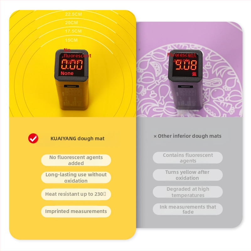 Силиконова подложка за печене с хранителен клас, домакинска и подложка за тесто, дъска за рязане и тесто, удебелена.