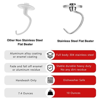 KitchenAid 4,5-5 litru nolokāmas galvas stacionārā miksera bļodas mīklas āķa uzgalis