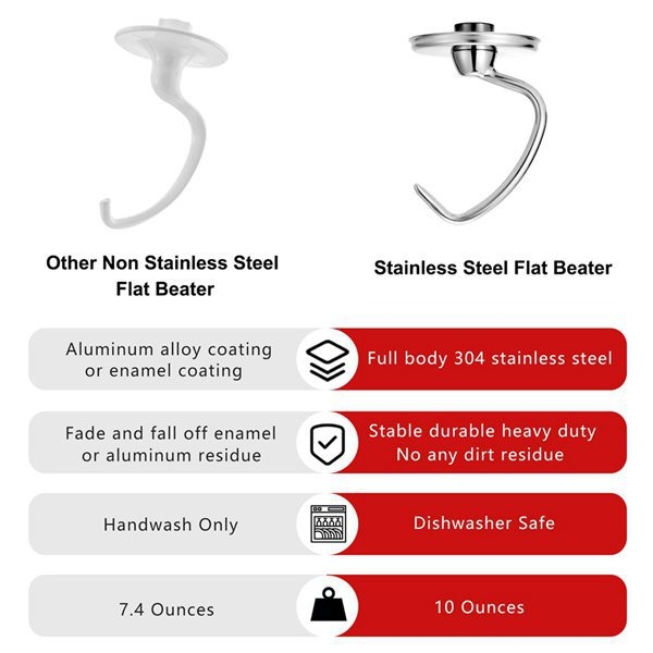 KitchenAid 4,5-5 litru nolokāmas galvas stacionārā miksera bļodas mīklas āķa uzgalis