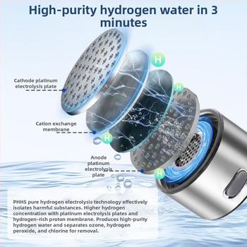 Фабрична директна чаша за вода, богата на водород, преносима чаша за вода с водород, чаша за вода SPE, PEM технология, чаша за вода с водород на склад