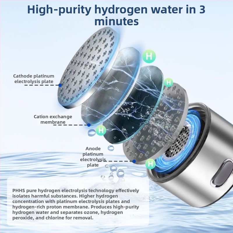 Фабрична директна чаша за вода, богата на водород, преносима чаша за вода с водород, чаша за вода SPE, PEM технология, чаша за вода с водород на склад