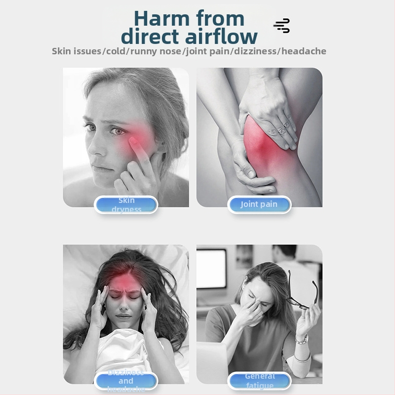 2025 Нов въздушен дефлектор за предно стъкло на климатик, специален дефлектор против директно издухване, монтиран на стена, универсален трансферен дефлектор