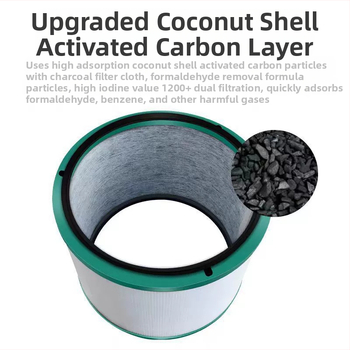 Tinka „Dyson Hp00 Hp01 Hp02 Hp03 Dp01 Dp02“ oro valytuvo filtro elemento gamintojui, didelio efektyvumo