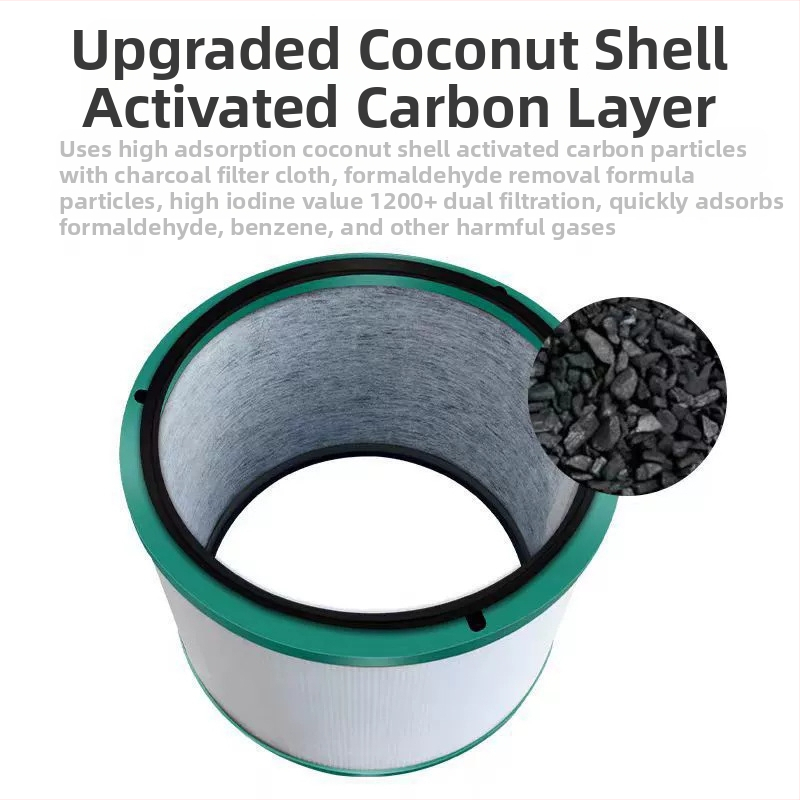 Подходящ за Dyson HP00 HP01 HP02 HP03 DP01 DP02 Филтърни елементи за пречистватели на въздух, производител, висока ефективност