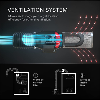 Фабрично снабдяване с активен въглен въздушен филтър, хидропонна палатка за растения, патрон с активен въглен въздушен филтър