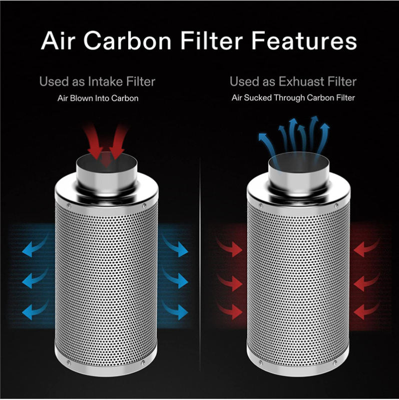 Фабрично снабдяване с активен въглен въздушен филтър, хидропонна палатка за растения, патрон с активен въглен въздушен филтър