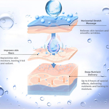 Amazon Διασυνοριακό σε απόθεμα Σιλικόνης Κοιλιά Επίθεμα Σφιχτό Κοιλιά Επίθεμα Αφαίρεσης Μοτίβου Κοιλιάς Amazon