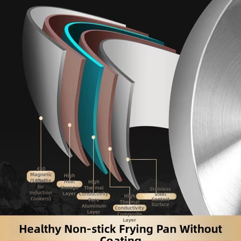 Spot Cross-Border 304 roostevabast terasest kolmekihiline terasest praepann induktsioonpliidil gaasipliit universaalne katmata praepann wok