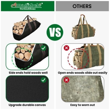 raktáron Határokon átnyúló vászon kültéri tűzifa hordozható tárolótáska fakitermelő táska hordozható nagy kapacitású kézitáska kempingtáska