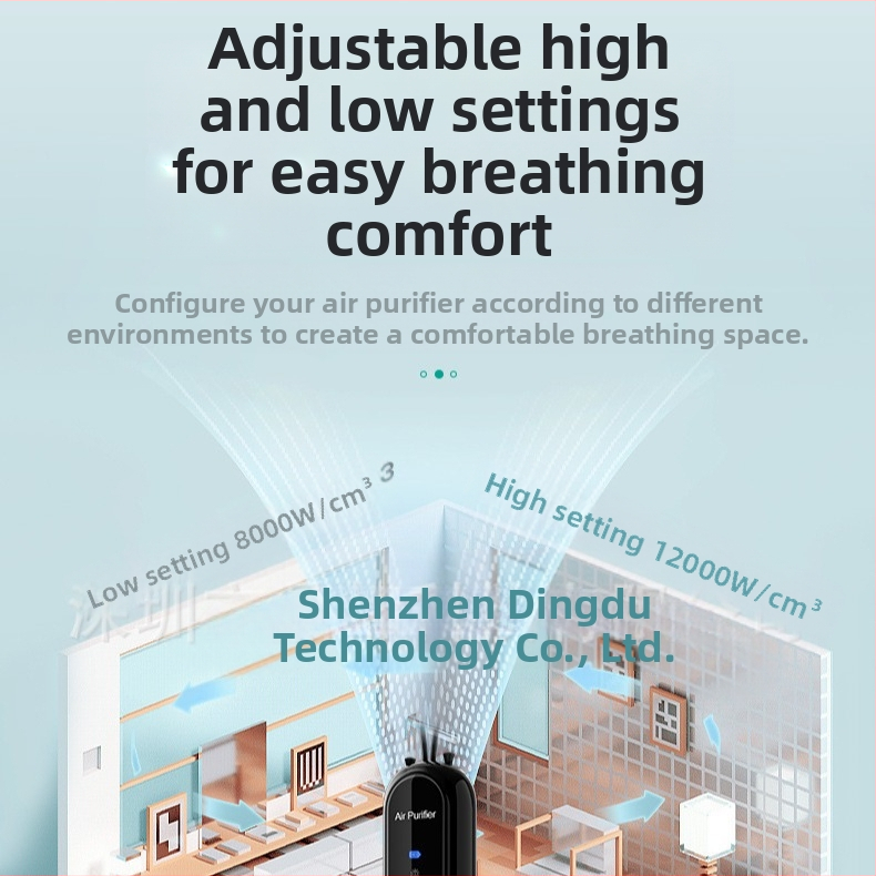 Odstraňovanie formaldehydu Auto Domácnosť Antialergická sterilizácia Export Závesný krk Negatívny iónový čistič vzduchu na odstránenie pasívneho dymu