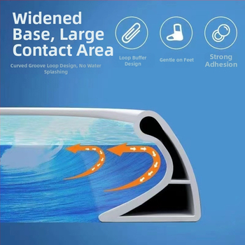 Vonios kambario vandens sulaikymo juostų atnaujinimas, vandens blokavimo juostos, sauso ir drėgno vandens atskyrimo pagerinimas, virtuvės stalviršiai, vonios kambario hidroizoliacija ir vandens izoliacija