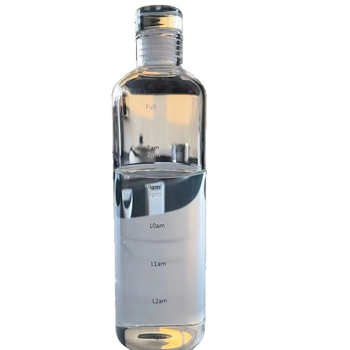 Internet Celebrous Time cu cană de apă la scară, portabilă, cu capacitate mare, cană de plastic, rezistență la temperaturi ridicate, rezistentă la căderi, cană sport pentru studenți