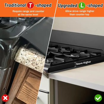 Nerūdijančio plieno viryklės tarpo uždangalai, 2 vnt. viryklės tarpų užpildo, karščiui atsparus apsauginis rinkinys, naudojamas izoliacijai