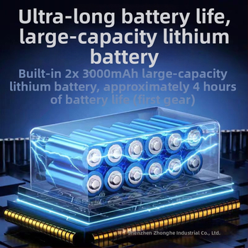 Νέος διασυνοριακός βίαιος ανεμιστήρας στροβίλου 130k Rpm υψηλής ταχύτητας χωρίς ψήκτρες, εξαιρετικά ισχυρός άνεμος για εξωτερικούς χώρους με βίαιο αέρα