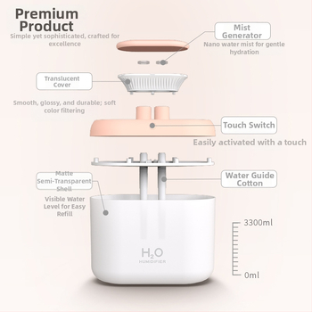 Εργοστασιακός υγραντήρας διπλού ψεκασμού μεγάλης χωρητικότητας για οικιακή χρήση, νέος μίνι πολύχρωμος μικρός καθαριστής αέρα 3.3L