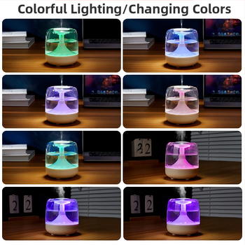 Διασυνοριακός υγραντήρας Smart usb Super Mist Nightlight Spray Αρωματοθεραπεία Μηχανή Αθόρυβη Υγραντήρας Οικιακού Υπνοδωματίου