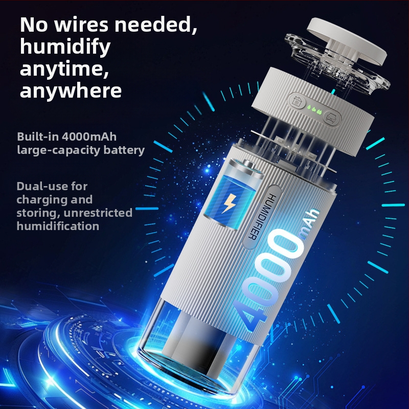 Nový zvlhčovač vzduchu do interiéru, spálne, auta, malý hydratačný sprej, dvojitý sprej, jednoduchý USB, tiché svetlo do atmosféry