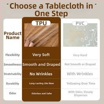 Μαλακό γυάλινο ελαφρύ πολυτελές τραπεζομάντιλο υψηλής ποιότητας, χαλάκι τραπεζιού σαλονιού, Atmosphere Lace, διαφανές τραπεζομάντιλο από δαντέλα, αδιάβροχο και ανθεκτικό στο λάδι, χωρίς πλύσιμο