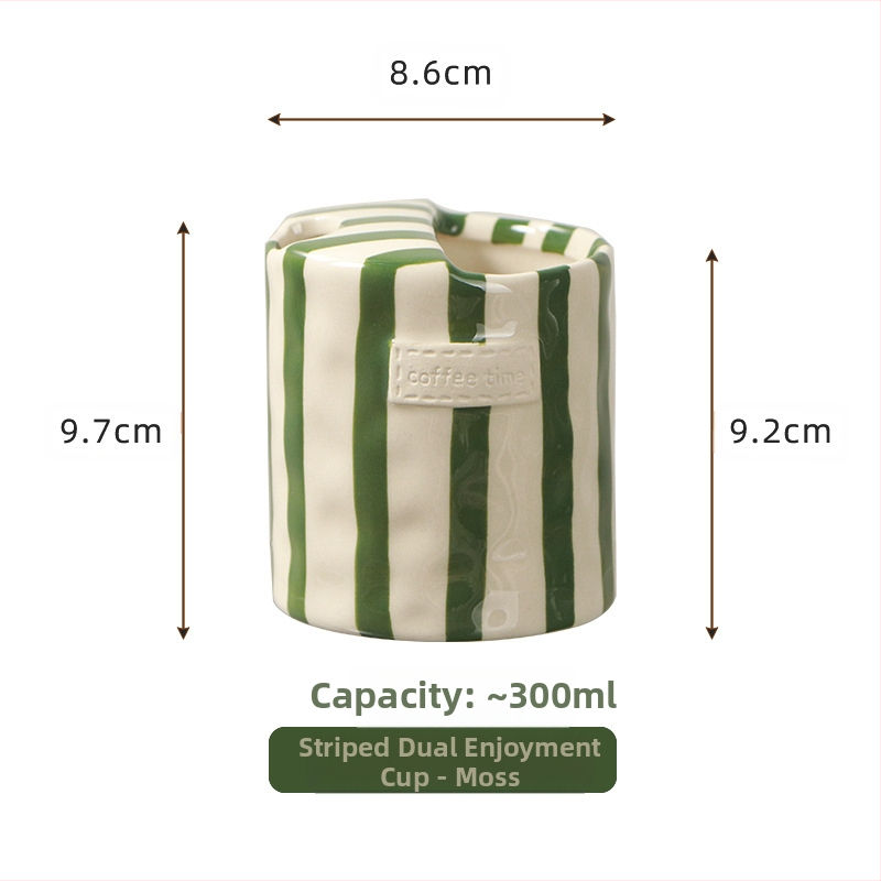 Cana ceramică retro europeană pictată manual sub glazură, ceașcă de cafea pentru acasă, ceașcă de băut, ceașcă de ceai de după-amiază