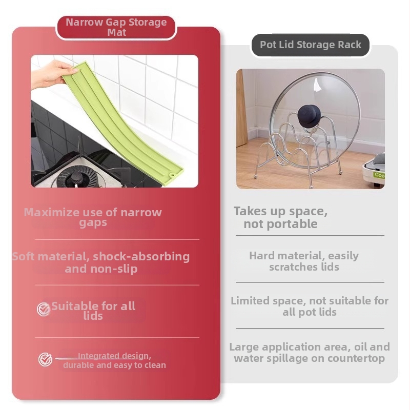 Силиконова подложка за кухненски капак за тенджера с тесен ръб, противоплъзгаща се подложка за домакинство, подложка за поставяне на печка, устойчива на висока температура, изолационна подложка за съхранение