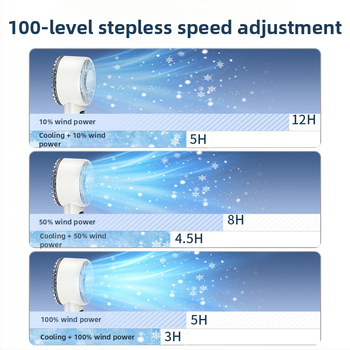 Νέος φορητός ανεμιστήρας ψύξης 2025 με σίγαση πάγου, ανεμιστήρας υψηλής ταχύτητας 100 ταχυτήτων, φορητός μίνι ανεμιστήρας USB