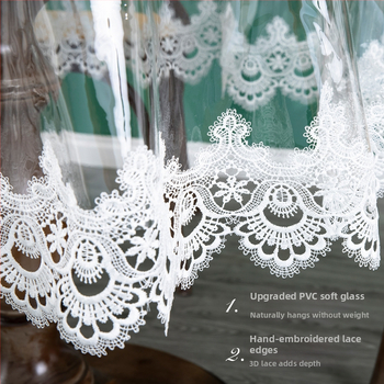 Επιτραπέζιο μαλακό γυάλινο τραπεζομάντιλο από δαντέλα pvc αδιάβροχο και ανθεκτικό στο λάδι τραπεζάκι τσαγιού μιας χρήσης διαφανές χαλάκι αντι-καυτηριαστικό κρυστάλλινο πιάτο τραπεζαρίας χαλάκι