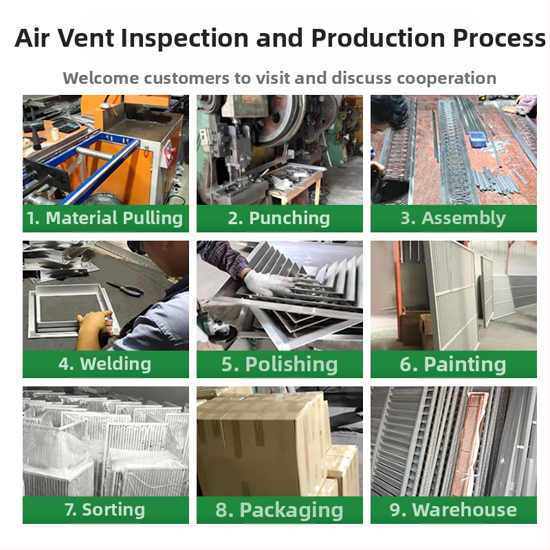 Tarpvalstybinės aliuminio lydinio žaliuzės oro išleidimo anga Išorinė siena Išlenktas mentė Kvėpuojanti vieno sluoksnio žaliuzė Centrinis oro kondicionavimo išleidimo angos apdorojimas