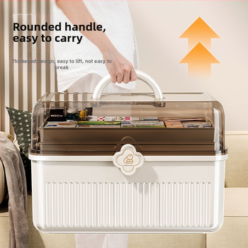 Ravimikarp Kodune hoiukarp Majapidamisravimid Väike ravimikarp Hoiukarp Suur Suure mahutavusega ravimikarp