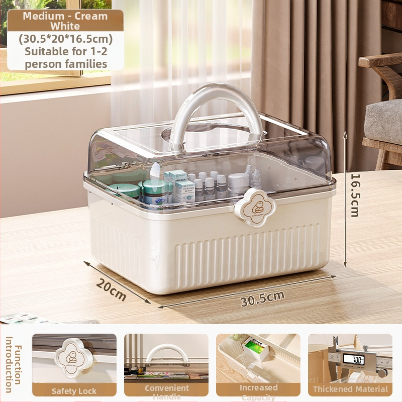 Ravimikarp Kodune hoiukarp Majapidamisravimid Väike ravimikarp Hoiukarp Suur Suure mahutavusega ravimikarp