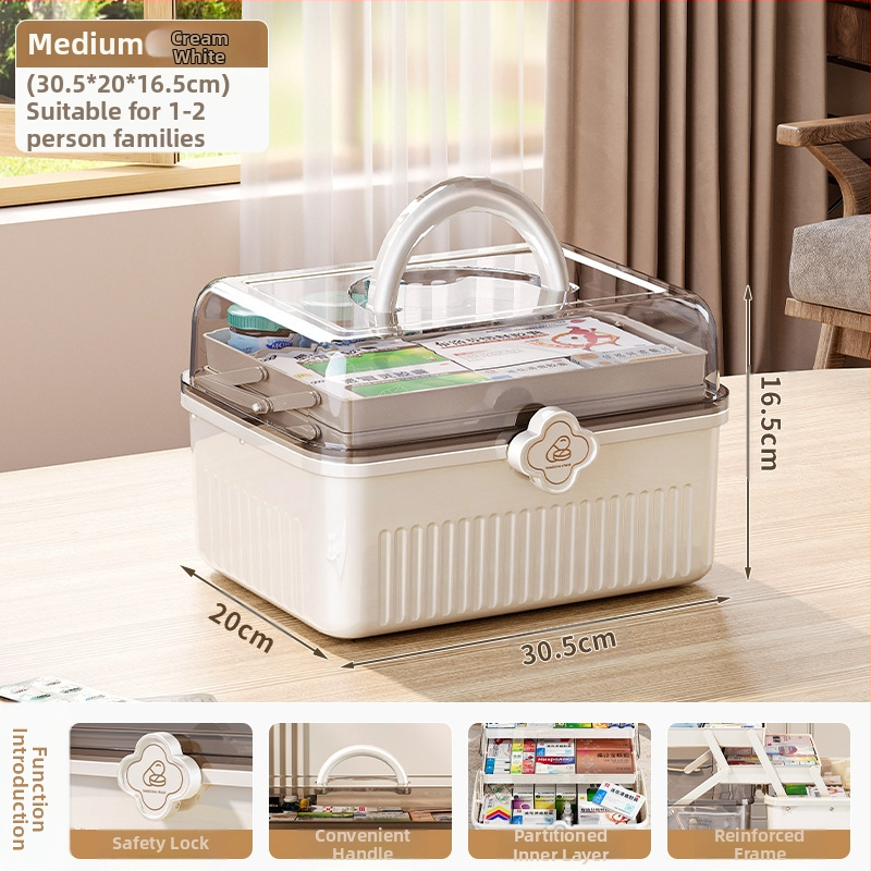 Ravimikarp Kodune hoiukarp Majapidamisravimid Väike ravimikarp Hoiukarp Suur Suure mahutavusega ravimikarp