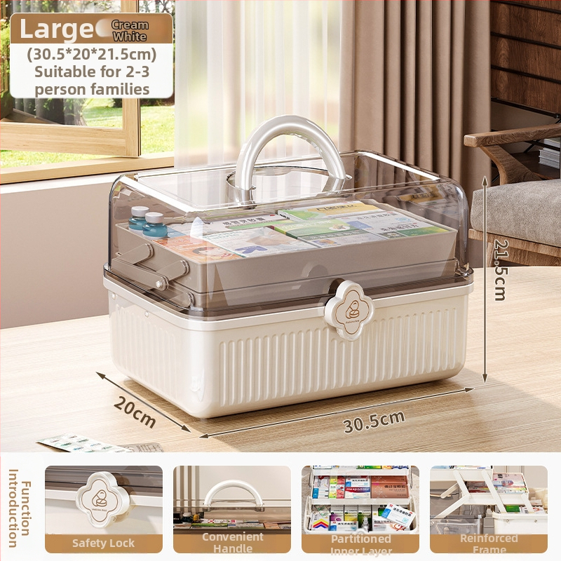 Ravimikarp Kodune hoiukarp Majapidamisravimid Väike ravimikarp Hoiukarp Suur Suure mahutavusega ravimikarp