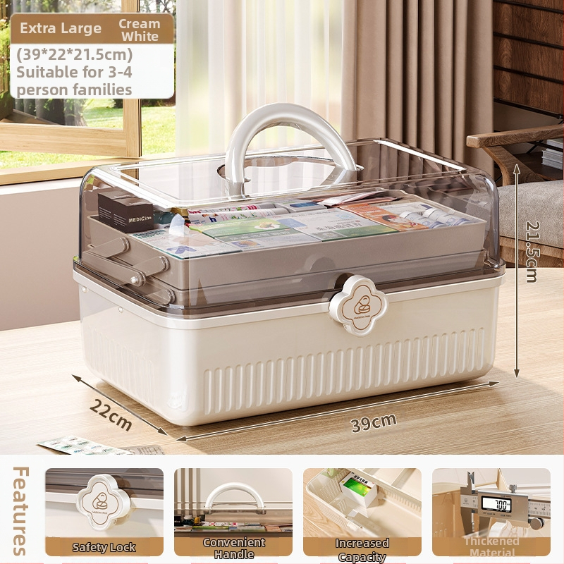 Ravimikarp Kodune hoiukarp Majapidamisravimid Väike ravimikarp Hoiukarp Suur Suure mahutavusega ravimikarp