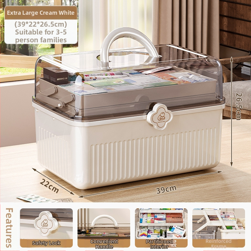 Ravimikarp Kodune hoiukarp Majapidamisravimid Väike ravimikarp Hoiukarp Suur Suure mahutavusega ravimikarp