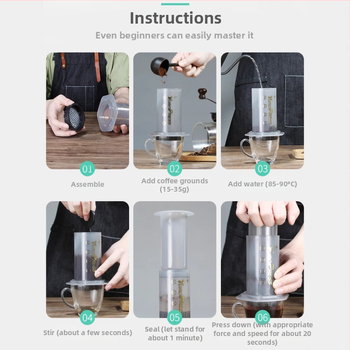 Prantsuse kohvimasin, Aiyole tilkkohvimasin, kohvifilterpaber, puhtast viljalihast kohvi pruulimine, käsitsi pressitud filtritüüp