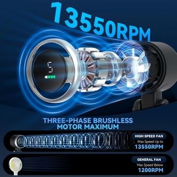 Μικρός ανεμιστήρας με ρυθμιζόμενη ταχύτητα για όλες τις χρήσεις, ανεμιστήρας στροβίλου με κρεμαστό λαιμό, μίνι αθόρυβος φορητός ανεμιστήρας υψηλής ταχύτητας USB, χωρίς βαθμίδες