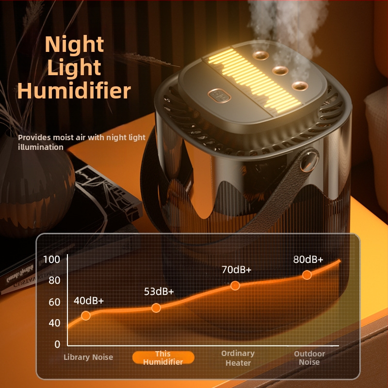 Nový cezhraničný trojrozprašovací zvlhčovač vzduchu s veľkým rozprašovačom 3L s veľkou kapacitou pre domácnosť, stlmený zvlhčovač vzduchu pre tehotné deti s nočným svetlom