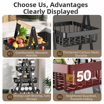 Vaisių krepšelis Daugiasluoksnis laikymo krepšelis Stalinis laikymo krepšelis Užkandžių laikymo krepšelis Kanalizacijos krepšelis Nuimamas vaisių ir daržovių krepšelis Buitinis