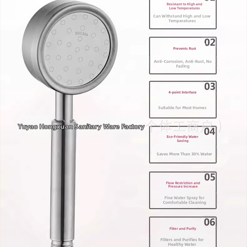 Душ слушалка под налягане от неръждаема стомана, защита от изгаряне и падане, ръчна регулируема дюза, голям изход за вода, комплект за душ с квадратна горна струя