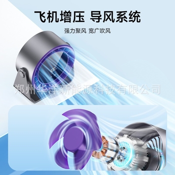 Νέος ανεμιστήρας γραφείου 2025, ανεμιστήρας κυκλοφορίας υψηλής ταχύτητας, φόρτισης, ψηφιακής οθόνης, Turbo, επιτοίχιος ανεμιστήρας γραφείου, αθόρυβος