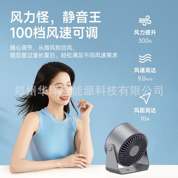 Νέος ανεμιστήρας γραφείου 2025, ανεμιστήρας κυκλοφορίας υψηλής ταχύτητας, φόρτισης, ψηφιακής οθόνης, Turbo, επιτοίχιος ανεμιστήρας γραφείου, αθόρυβος