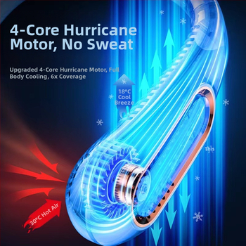 Ανεμιστήρας με κρεμαστό λαιμό, φορητός προσωπικός ανεμιστήρας, μίνι USB επαναφορτιζόμενος ανεμιστήρας κλιματισμού υψηλής ισχύος χωρίς πτερύγια εξωτερικού χώρου