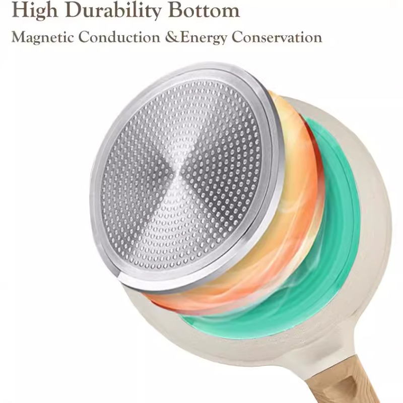 Tarpvalstybinis eksporto puodų rinkinys medicininiam akmeniui iš aliuminio lydinio, nelimpančios dangos puodų rinkinys puodas keptuvė sriubos puodas indukcinė viryklė