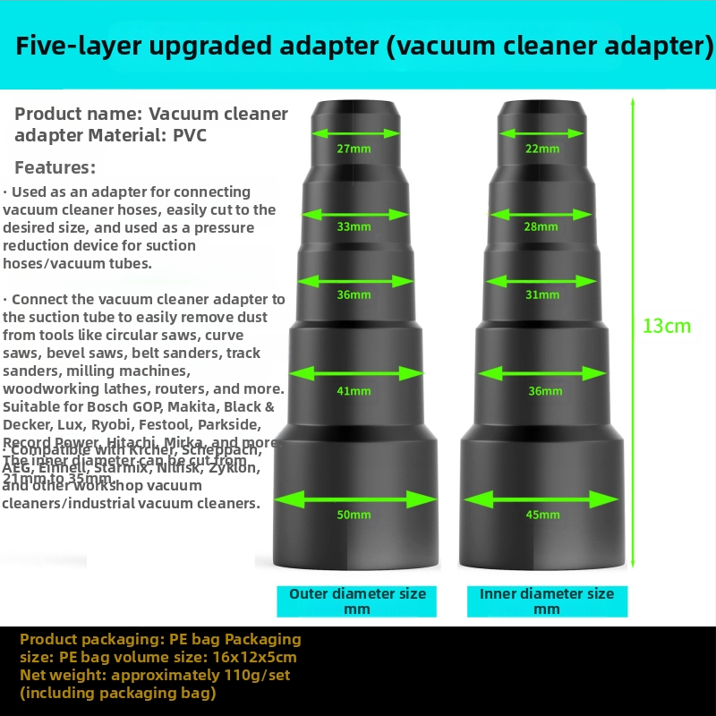 Miele porszívó tartozékokhoz Padlókefe szívófej S1/S2/S4/S5/S6/S8 szőnyegkefe fej