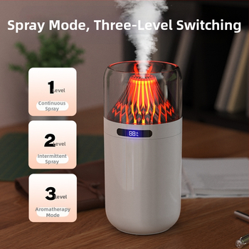 Νέος υγραντήρας προσομοίωσης ηφαιστείου, πολύχρωμος διαχύτης αρώματος, επαναφορτιζόμενος USB, επιτραπέζιος υπολογιστής, θυμίαμα αυτοκινήτου, αναπλήρωση νερού, νυχτερινό φως ατμόσφαιρας