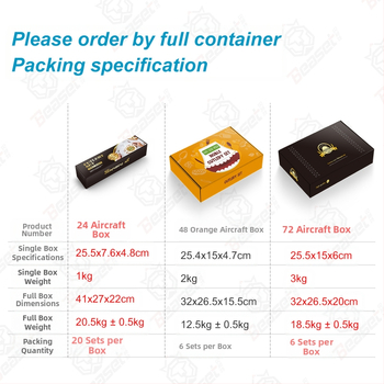 Tarpvalstybinis karšto pardavimo „Amazon 1010“ nerūdijančio plieno kepsnio peilis, šakutė ir šaukštas, 72/48/24 dalių buitinių stalo įrankių rinkinys