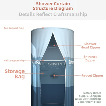 Vannitoa dušikardin Veekindel riie Vannitoa dušitelk Vannikate Vannitelk Talvine majapidamisisolatsioonikate Soe vann Foto paksenemine