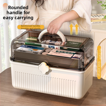 Ravimikarp Kodune suur ravimite hoiukarp Majapidamise suure mahutavusega ravimid Ravimikarp Meditsiiniline hädaolukord Klassifikatsioon Ravimikarp